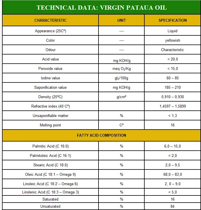 Pataua Oil - Oenocarpus bataua