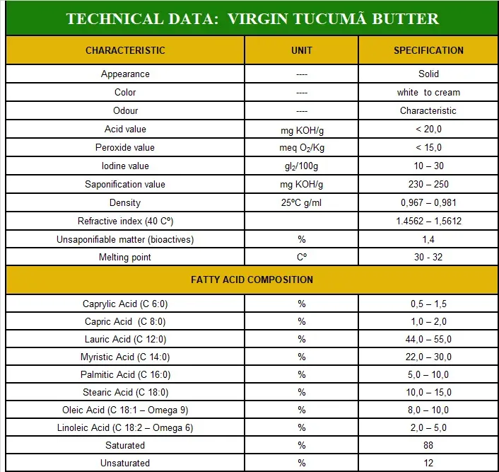 tucuma butter